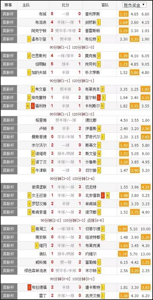 欧超杯皇家马德里,欧超杯对球队的重要性