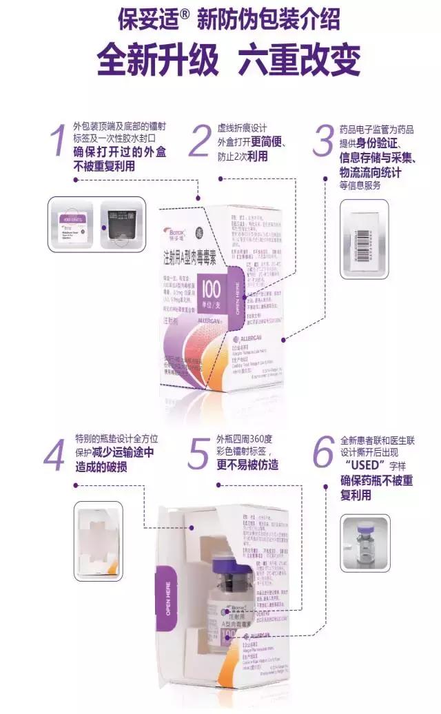 十大骗人美容针,美容诊所注射骗局