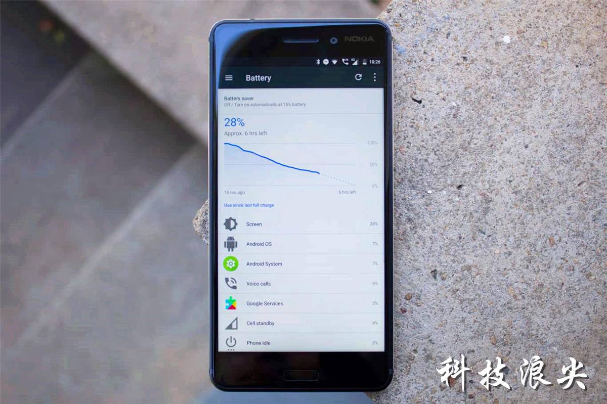 诺基亚6评测：我们想要买回的不是手机而是青春