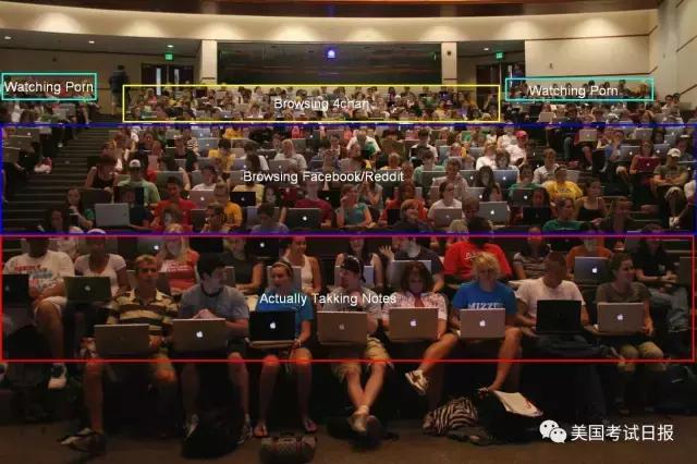 华盛顿西雅图大学世界排名,美国华盛顿西雅图大学排名