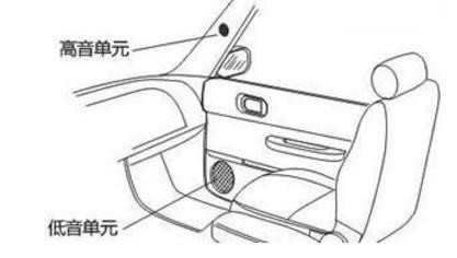 姹借溅鍠囧彮鏀硅鍏ㄥ鏁欑▼,姹借溅鍓嶉棬濂楄鍠囧彮瀹夎鏁欑▼