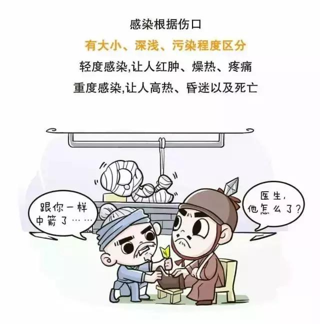 破伤风动画讲解,破伤风治疗图片动画