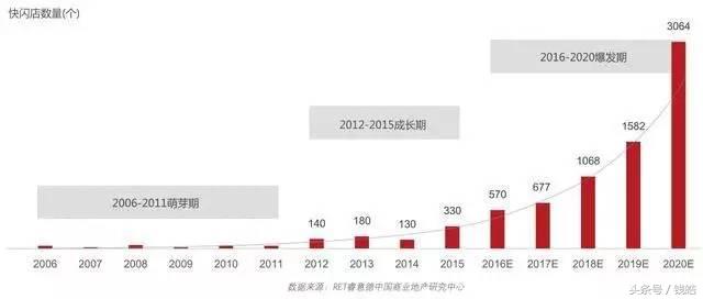 欧阳娜娜商场出席活动深圳,欧阳娜娜商场活动