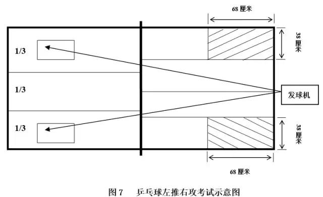 2018广东体考总分多少,2019广东体考标准