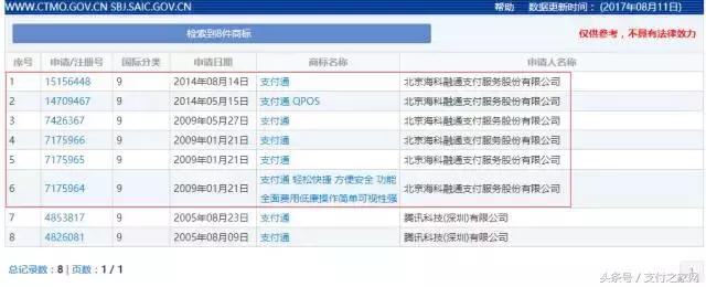 海科融通是哪个支付公司,容易付是什么软件
