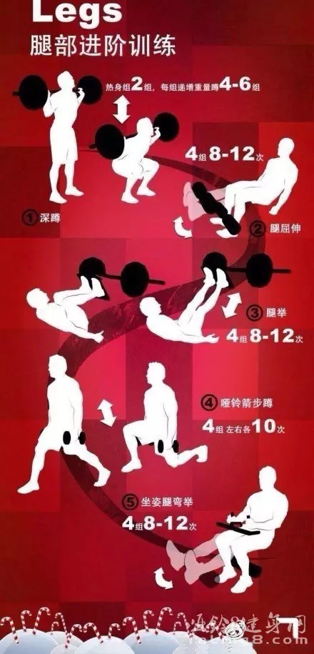 男士健身计划定制,男士健身计划饮食