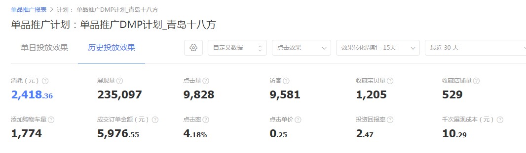 巧用智钻单品推广，引爆手淘首页流量！