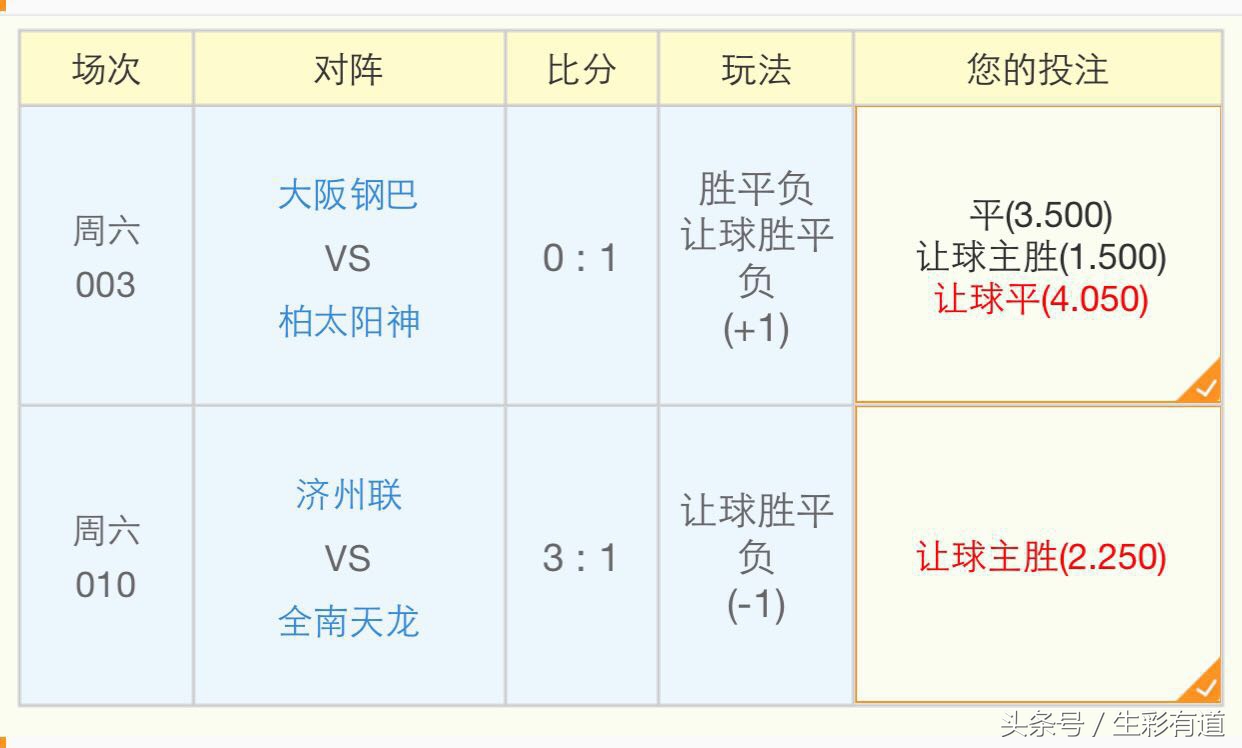 足彩必赚技巧,足彩正确的盈利方法