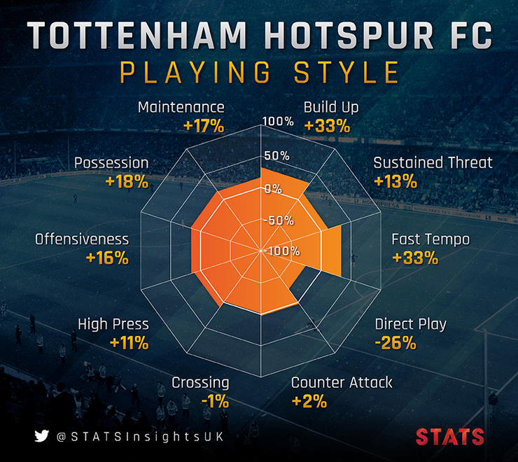 英超分析,英超解析阿森纳埃弗顿