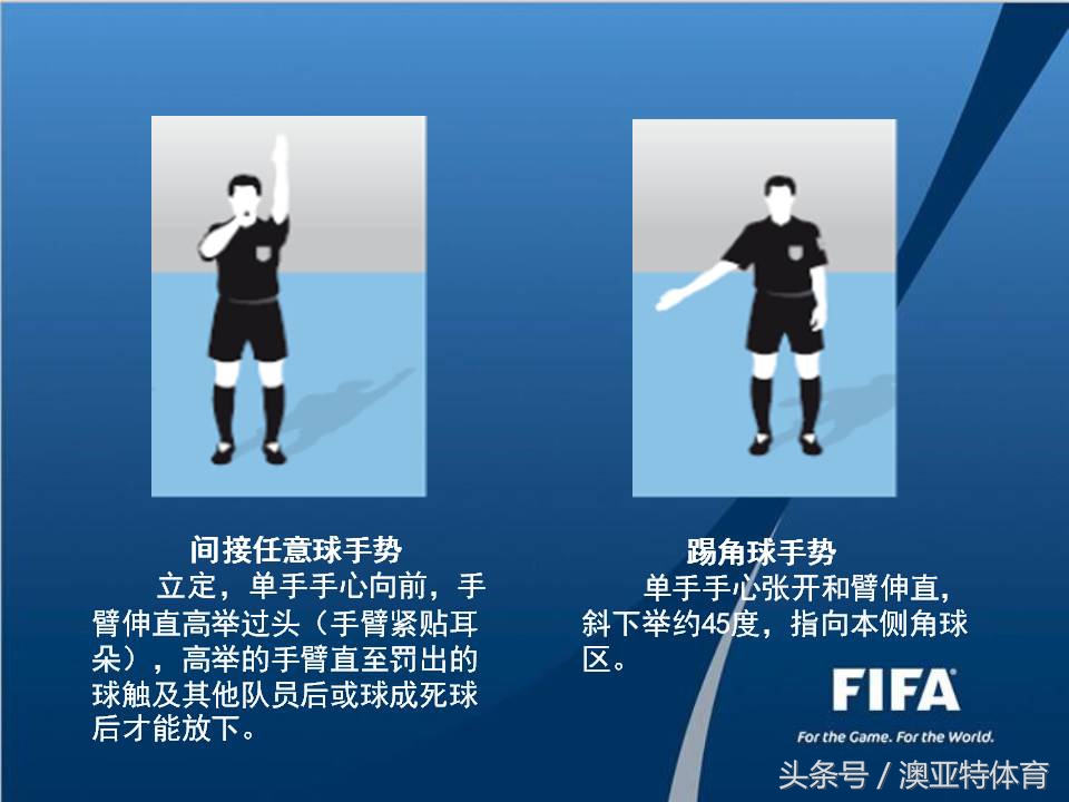 五人制足球比赛裁判计分表,五人制裁判哨声及手势视频