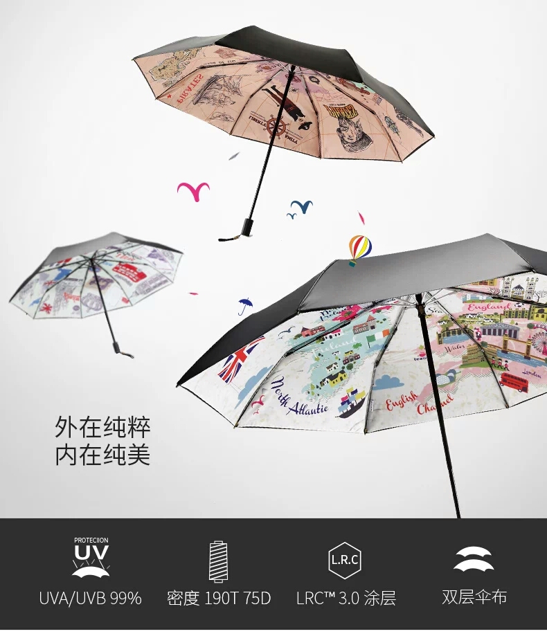 太阳伞可以防紫外线吗,什么样的太阳伞最防紫外线