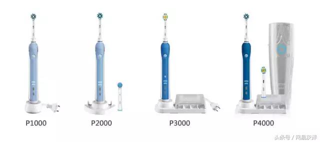 你知道蛀牙怎么形成,蛀牙到什么程度要做根管治疗