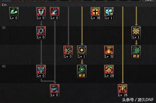 走近超一线换身装备让你没牌子的审判奶爸