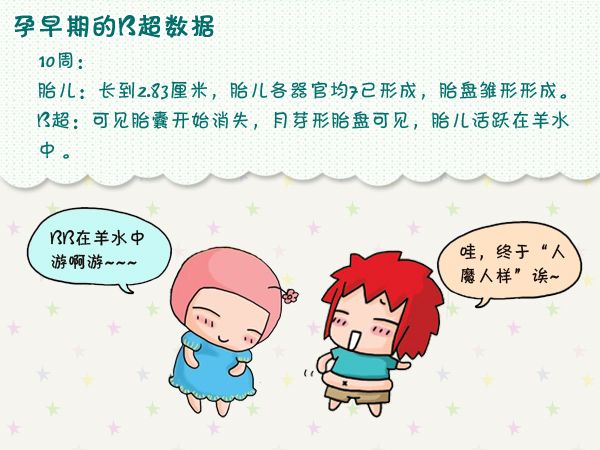 b超单为什么只有一个图,教你怎么看懂b超单