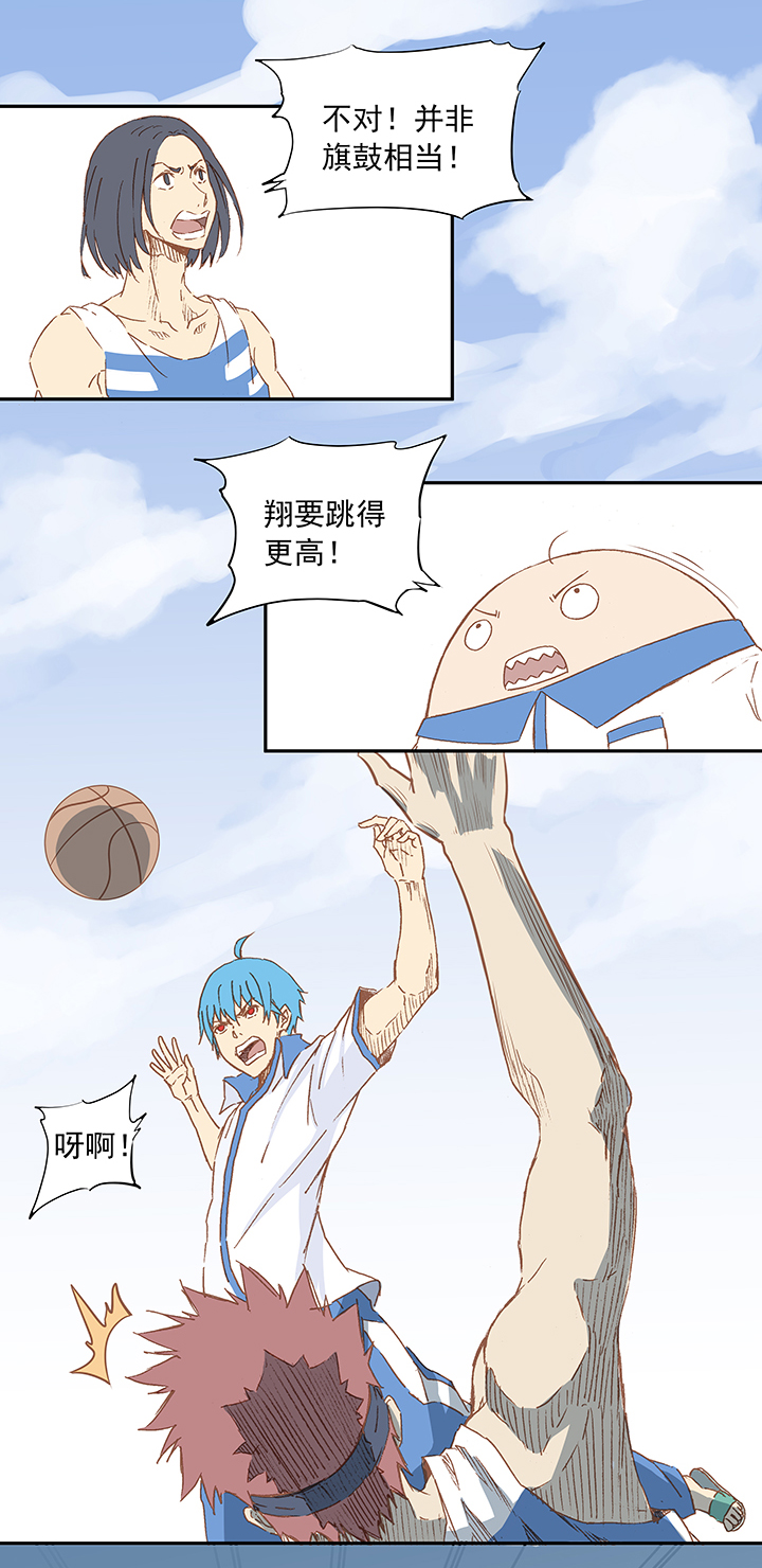 篮球帅哥vs足球帅哥,篮球帅哥和足球帅哥的对抗