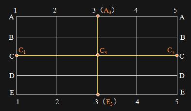 如何快速学习建筑施工测量,施工测量基础视频教程