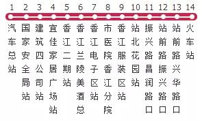 聊城公交线路一览表在哪看,聊城市公交线路查询12路