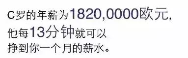 他花42欧元和C罗做邻居，你觉得咱得花多少年？