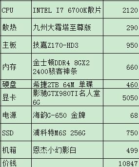 守望先锋推荐配置电脑,吃鸡配置高还是守望先锋配置高