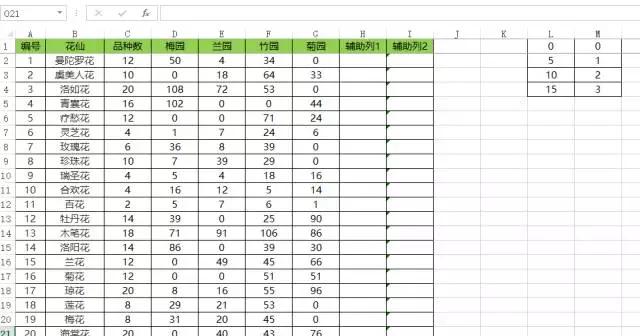 excel100个常用技巧排序,excel如何快速排序的小技巧
