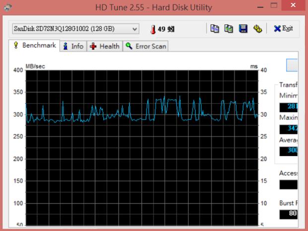 战斗吧！华硕ROGG501轻薄金属机身电竞笔电开箱