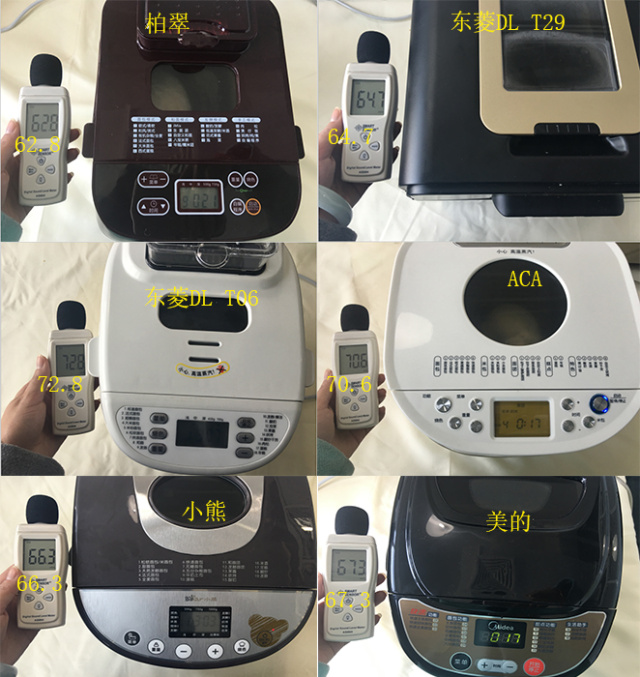 面包机买什么最好,面包机如何选购看完这篇你就知道