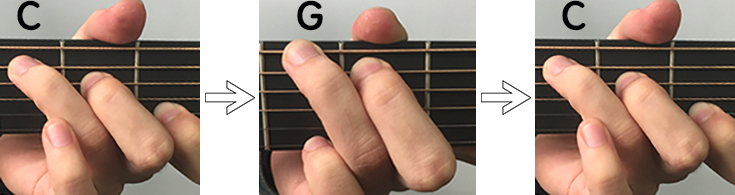 和弦入门练习,finger课程六选一怎么选