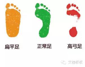 怎么有效教孩子区分左右鞋,对于穿错鞋子的孩子教育措施