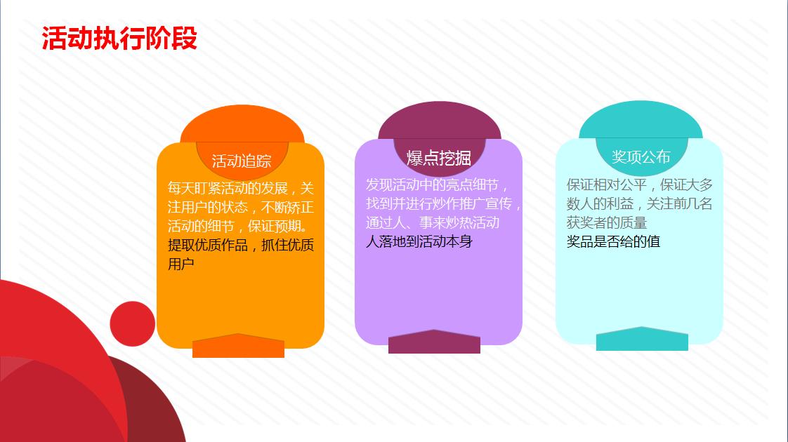 在新媒体运营中活动运营该如何做,小白如何学习线上运营