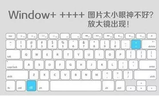 人人都应该懂的电脑技巧11招,人人都应该懂的电脑技巧