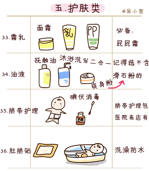 婴儿待产包清单12月份最实用,给宝宝准备待产包的过程