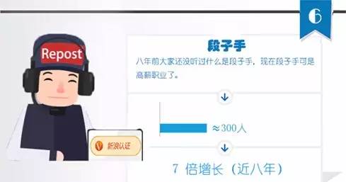 段子手去外地打工,段子手去银行