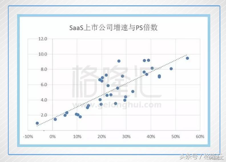 金蝶国际盈利,金蝶国际2018年财报