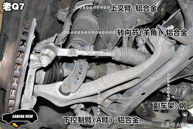 卡宴底盘和奥迪q7底盘区别,奥迪q7和a8底盘的区别