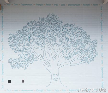 儿童画手绘墙图片大全,手绘墙花儿童画