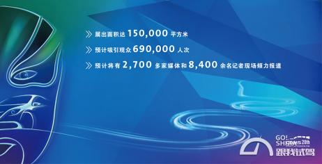 车展买车与4s店买车价格对比,车展买车和4s店区别有哪些