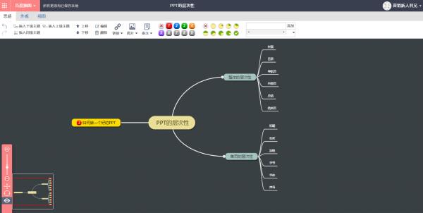 做ppt的黑科技软件,最强大的ppt神器