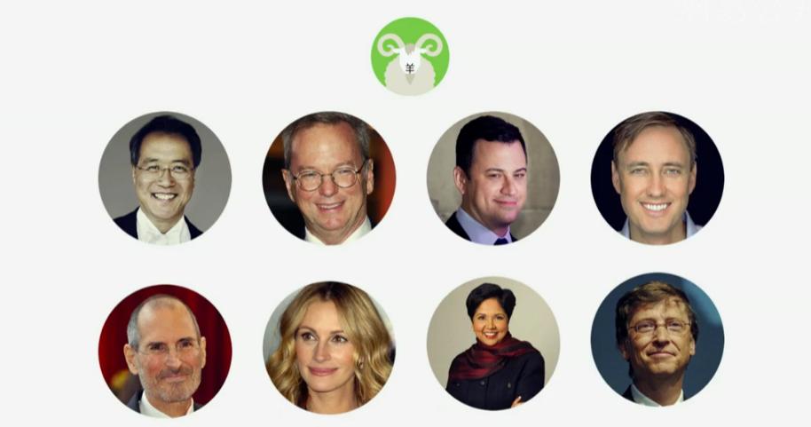 属相真的会影响生活吗,属相真的有影响吗