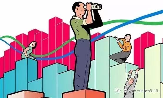 简单的毛利率公式,简单几步你也能选到翻倍大牛股