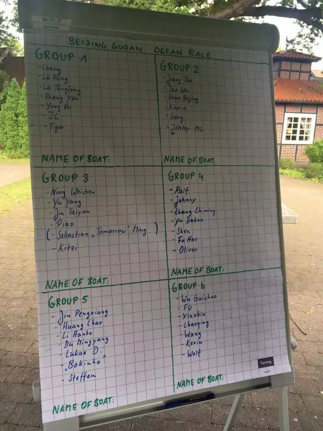 自制皮划艇比赛,野外徒步五公里拉练日记