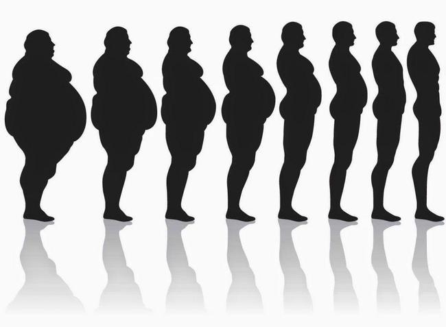 回看这部*肥药减**发明史，人类堪称“丧心病狂”！