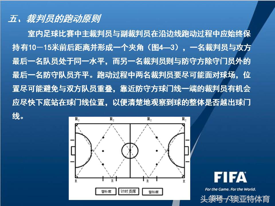 五人制足球比赛裁判计分表,五人制裁判哨声及手势视频