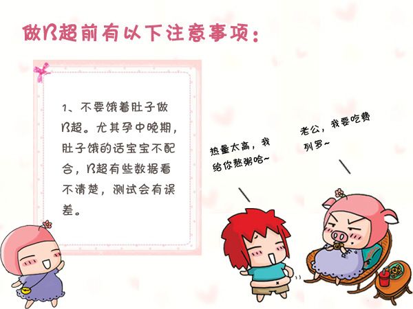 手把手教我看懂b超,b超的基础知识