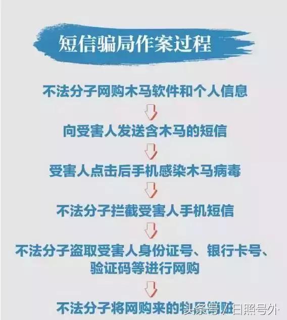 一年级入学必备清单学习用品,小学生1年级上学必备用品