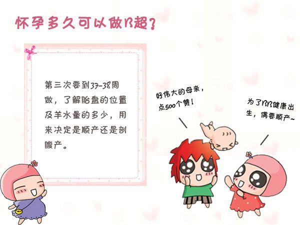 b超的基本知识,30秒教你看懂b超