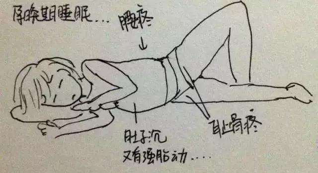 孕晚期产检各种问题,孕晚期最尴尬的几件事