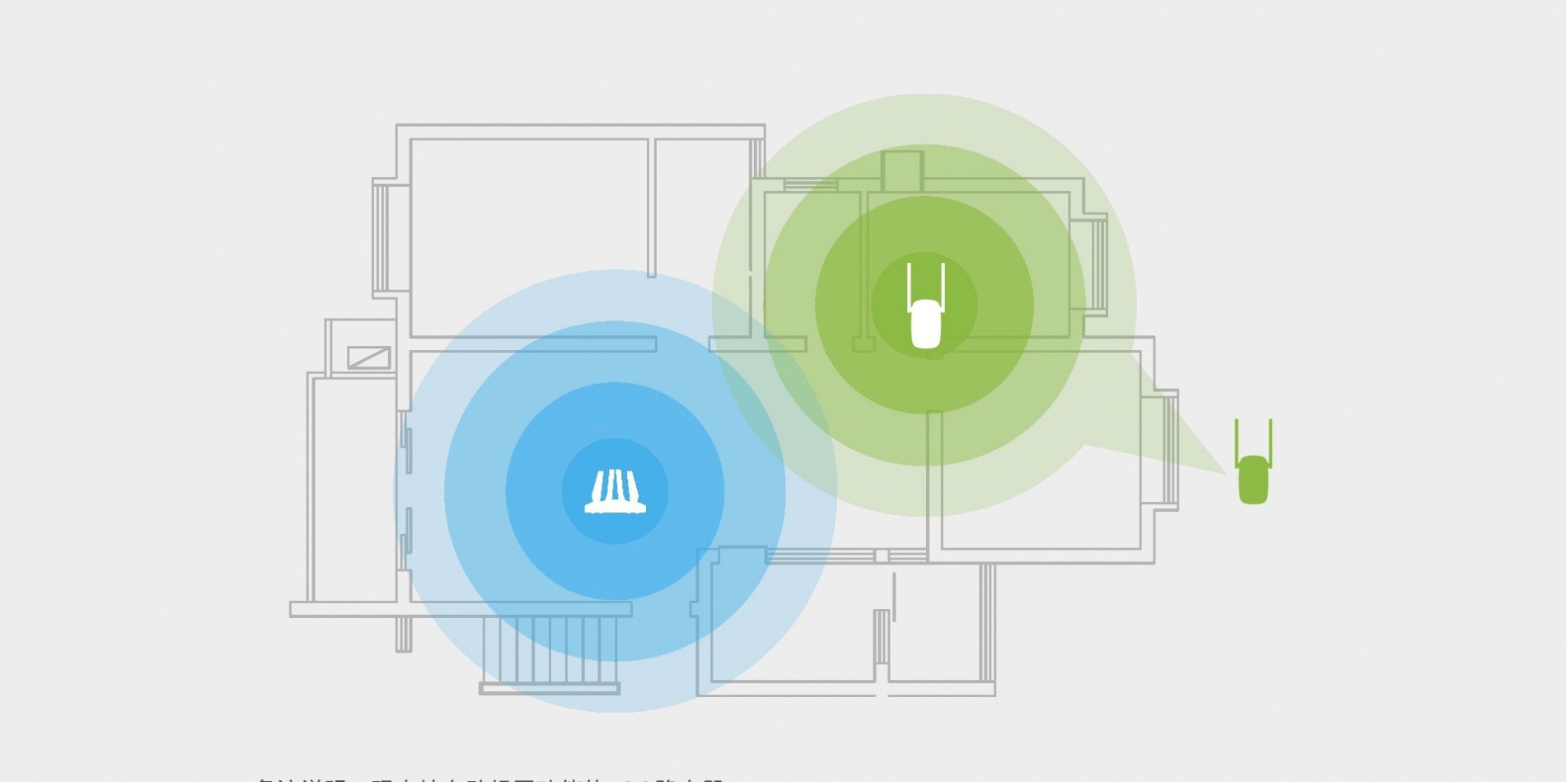 wifi信号放大器该怎样选择,信号放大器wifi慢