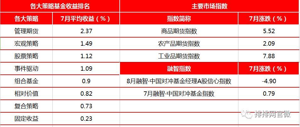 鏈熻揣瓒嬪娍鍒嗘瀽绛栫暐,鏈熻揣澶у皬琛屾儏閫氬悆绛栫暐
