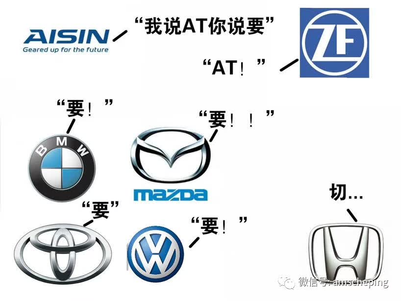 本田技术,本田平行轴变速箱换油