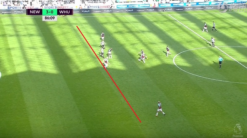 英超球队锁定胜局的一球，放在中超或被判越位，进球无效！